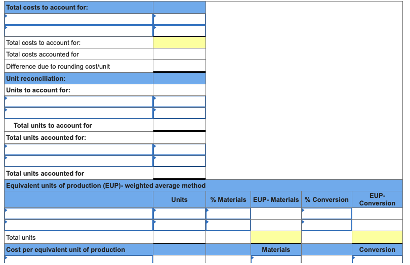 cost estimates LO C2, C3, P4 The following information applies to the