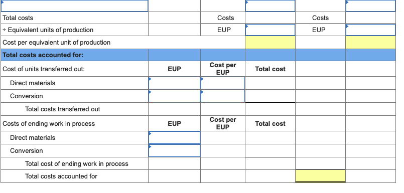questions displayed below.] Tamar Co. manufactures a single product in one department.