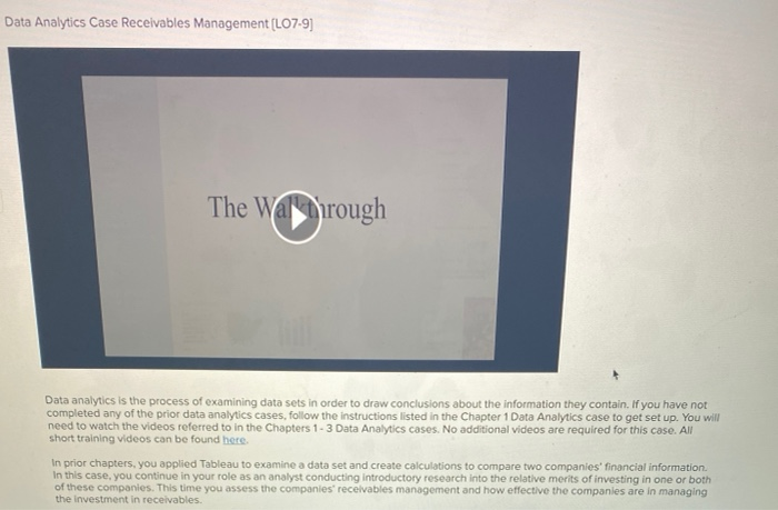 up. You will need to watch the videos referred to in the