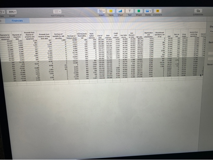 in your role as an analyst conducting Introductory research into the relative