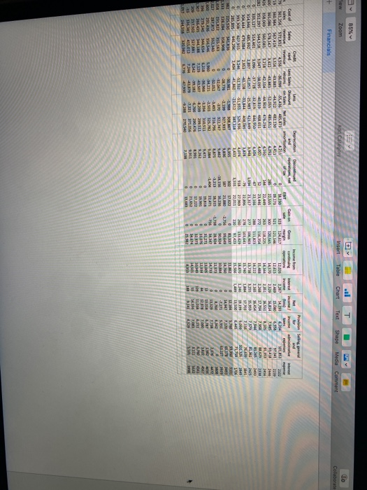 merits of investing in one or both of these companies. This time