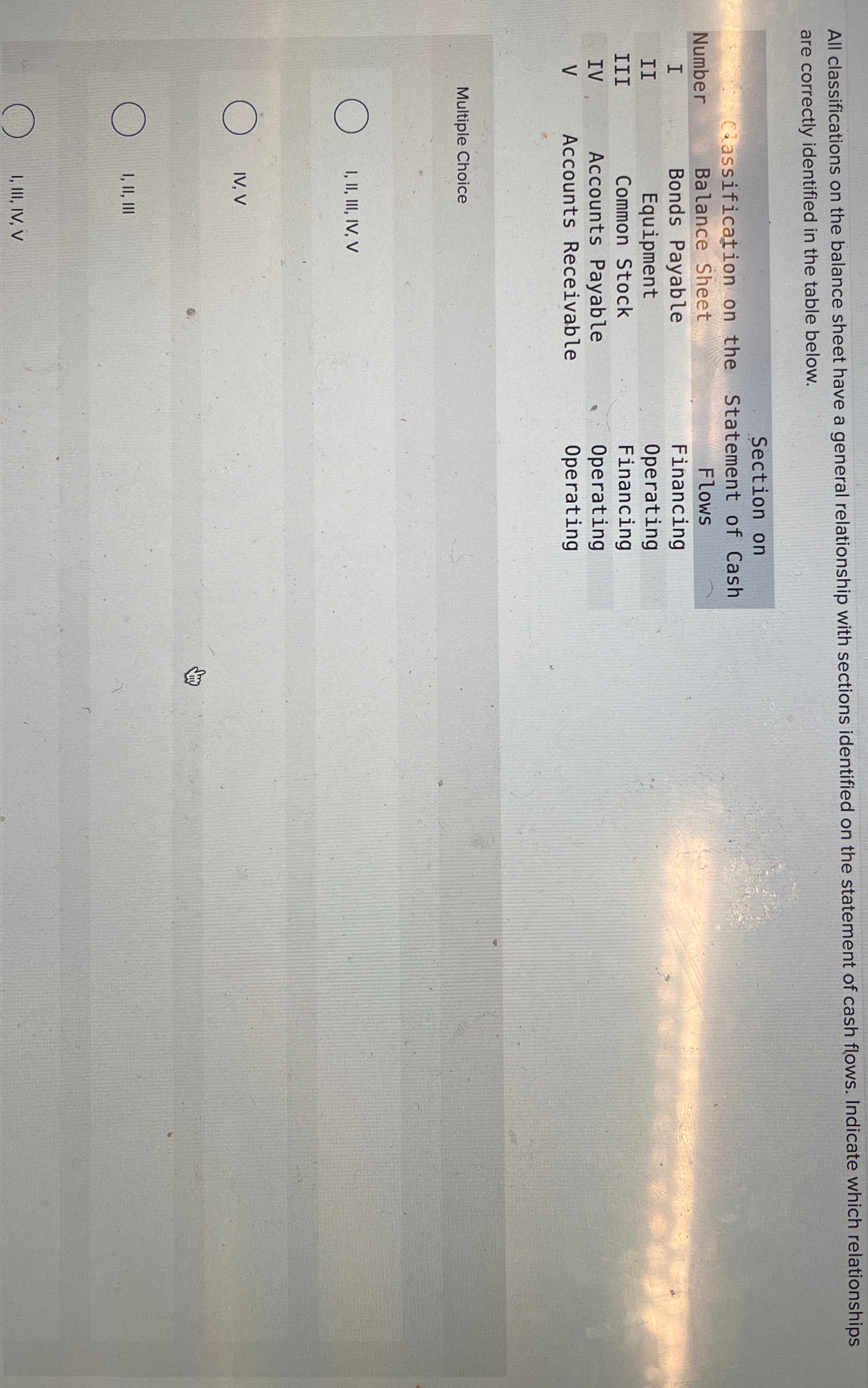  All classifications on the balance sheet have a general relationship with