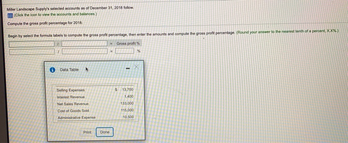 The cost of the merchandise inventory that the business has sold to