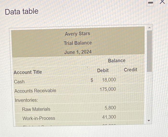 im so confused and so lost and confused. please make sure answer