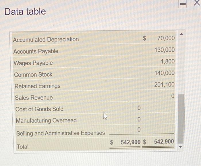 Avery Stars produces stars for elementary teachers to reward their students. Avery