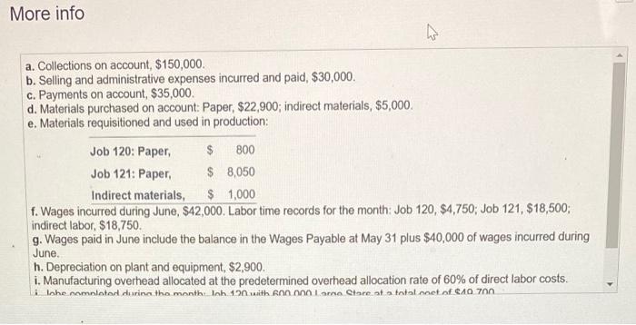 Stars' trial balance on June 1 follows: Click the icon to view