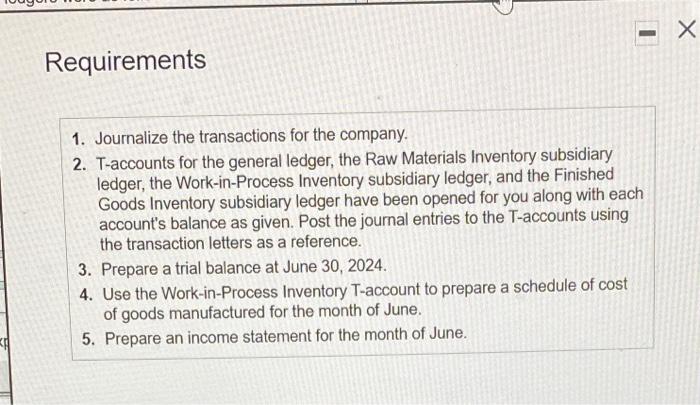 follows: (Click the icon to view the balances.) June transactions are summarized