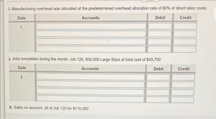 Small Stars, $13,700 X Data table Avery Stars Trial Balance June 1,