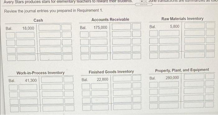 22,800 280,000 Property, Plant, and Equipment Accumulated Depreciation $ 70,000 130,000 Accounts