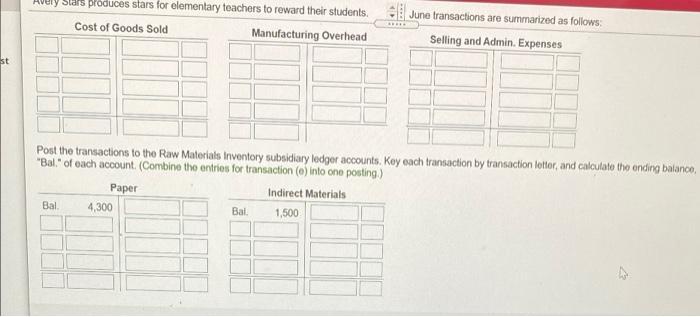 Revenue 0 Cost of Goods Sold 0 Manufacturina Overhead 0 - X