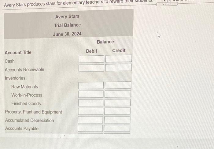 Sold 0 w w Manufacturing Overhead 0 0 Selling and Administrative Expenses