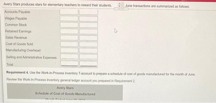 $ 542,900 $ 542,900 Total More info a. Collections on account, $150,000.