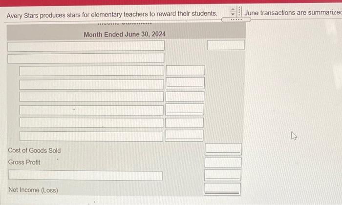 e. Materials requisitioned and used in production: Job 120: Paper, $ 800