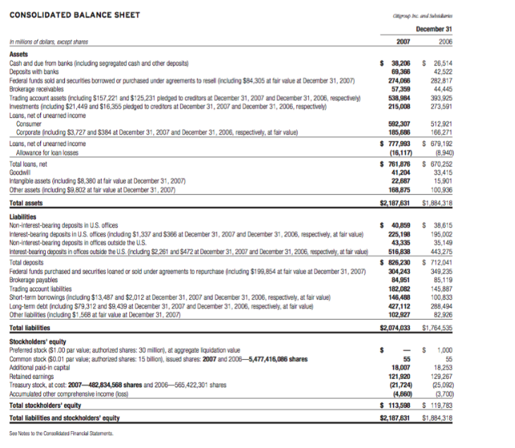  Calculate the Tier 1 capital ratio. Is the bank adequately capitalized?
