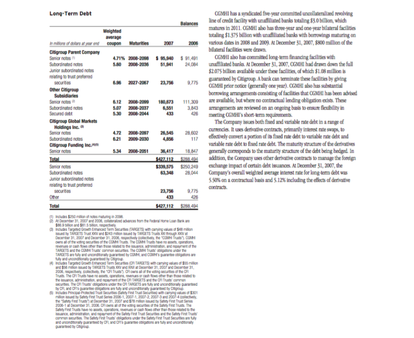 (Notes: Refer to the Basel tables. Ignore off-balance sheet items. Assume 100%