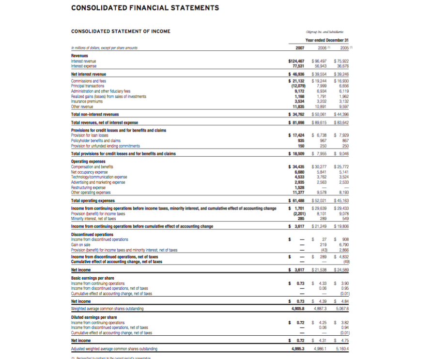 weight in cases where you need a more information about credit quality.