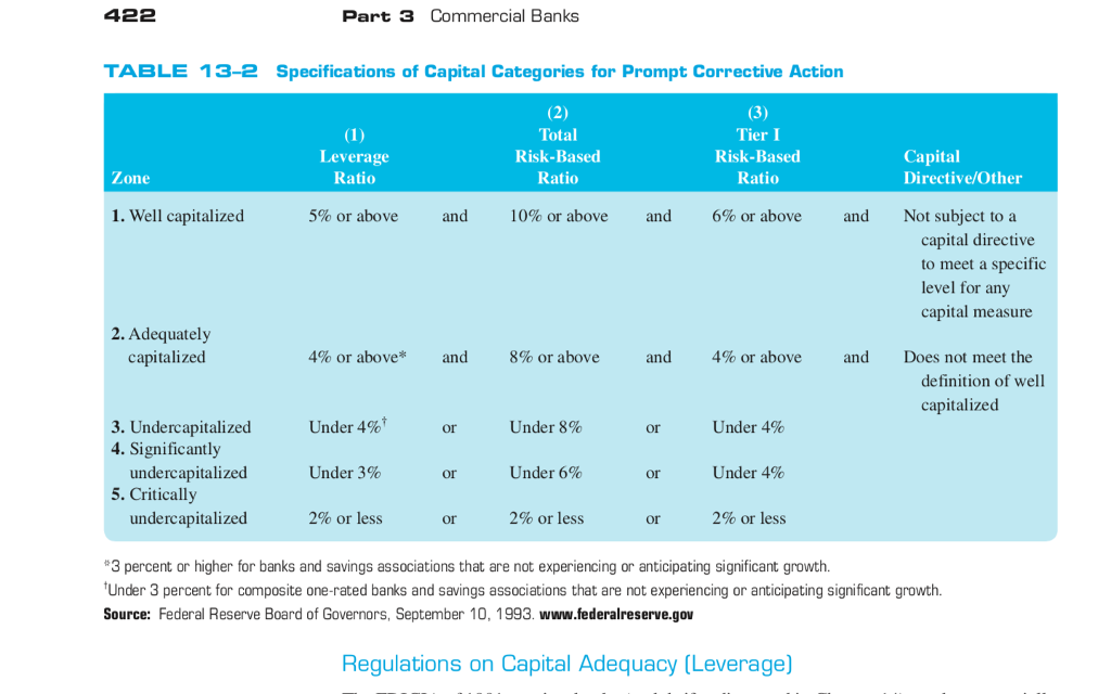 to resell (ncluding $84,305 at fair value at December 31, 2007) Brokerage
