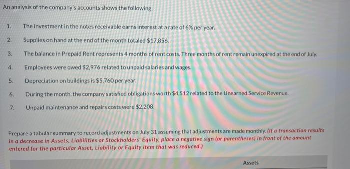 includes the following accounts before adjustments have been prepared Assets Liabilities +