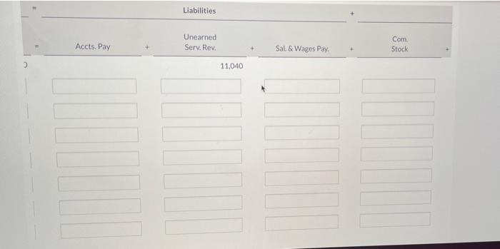 Div Bal 19.200 23,040 3.456 240,000 -134.400 11,040 An analysis of the