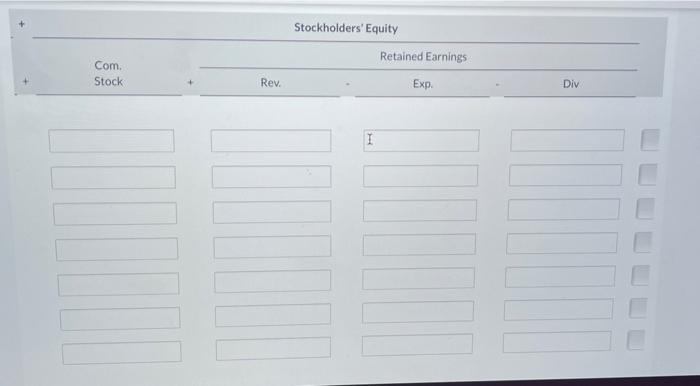 company's accounts shows the following 1 2 The investment in the notes