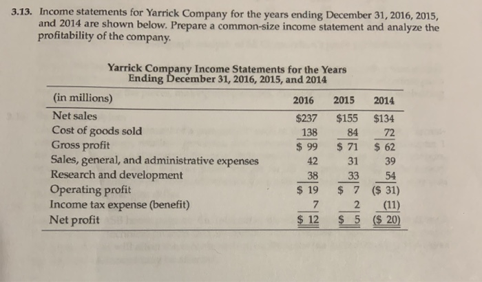 3/14/2020 d. Pre-tax income. Question 3.13 - Prepare common-size income statements for