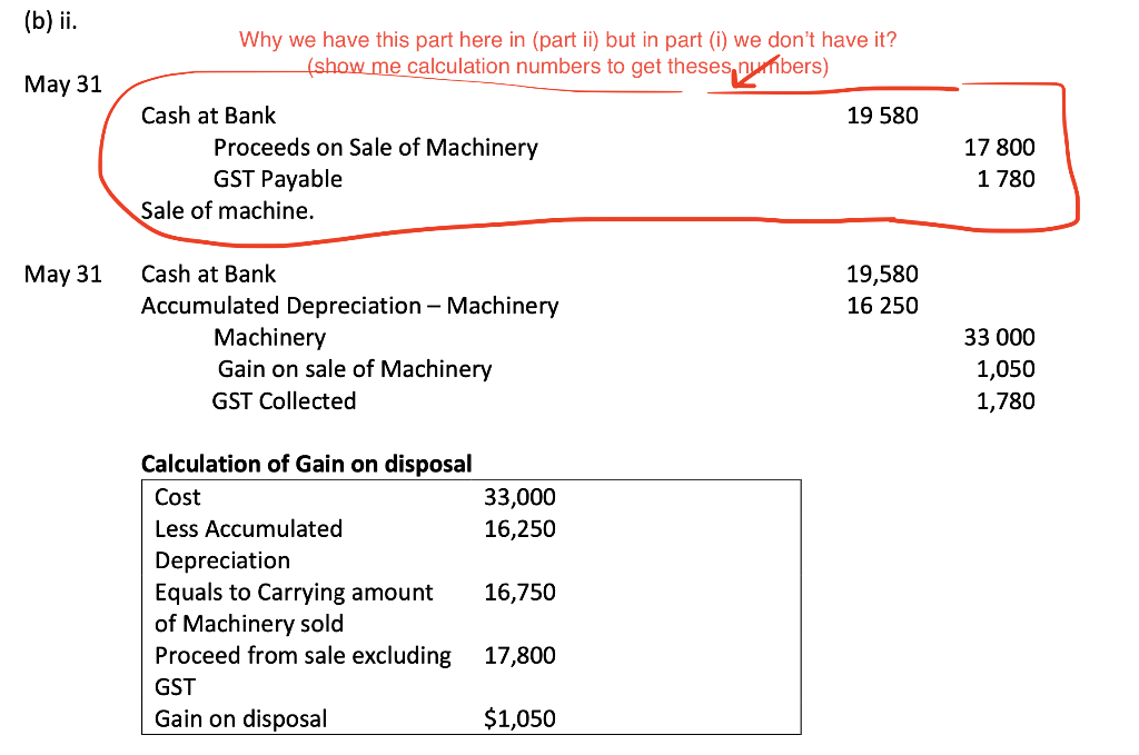 . McGraw-Hill Education, Australia On 3 January 2017, Bennetti Ltd paid $33