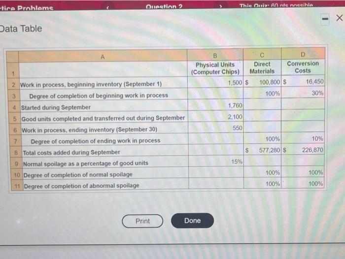  -tire Problems Question 2 Thie Ony. A ntenceible Data Table 1