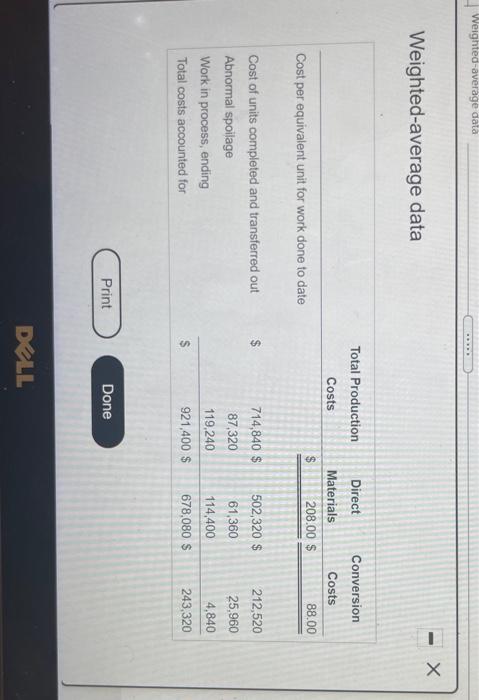 B Physical Units Direct Conversion (Computer Chips) Materials Costs 1,500 $ 100,800