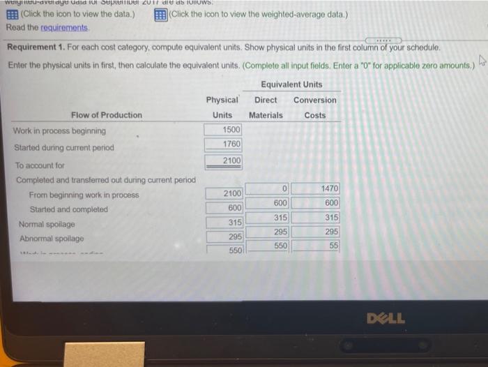 $ 16,450 100% 30% 1,760 2,100 550 2 Work in process, beginning