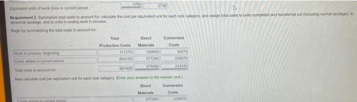 4 Started during September 5 Good units completed and transferred out during