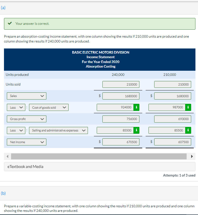 The division manufactures and sells an electric switch used in a wide