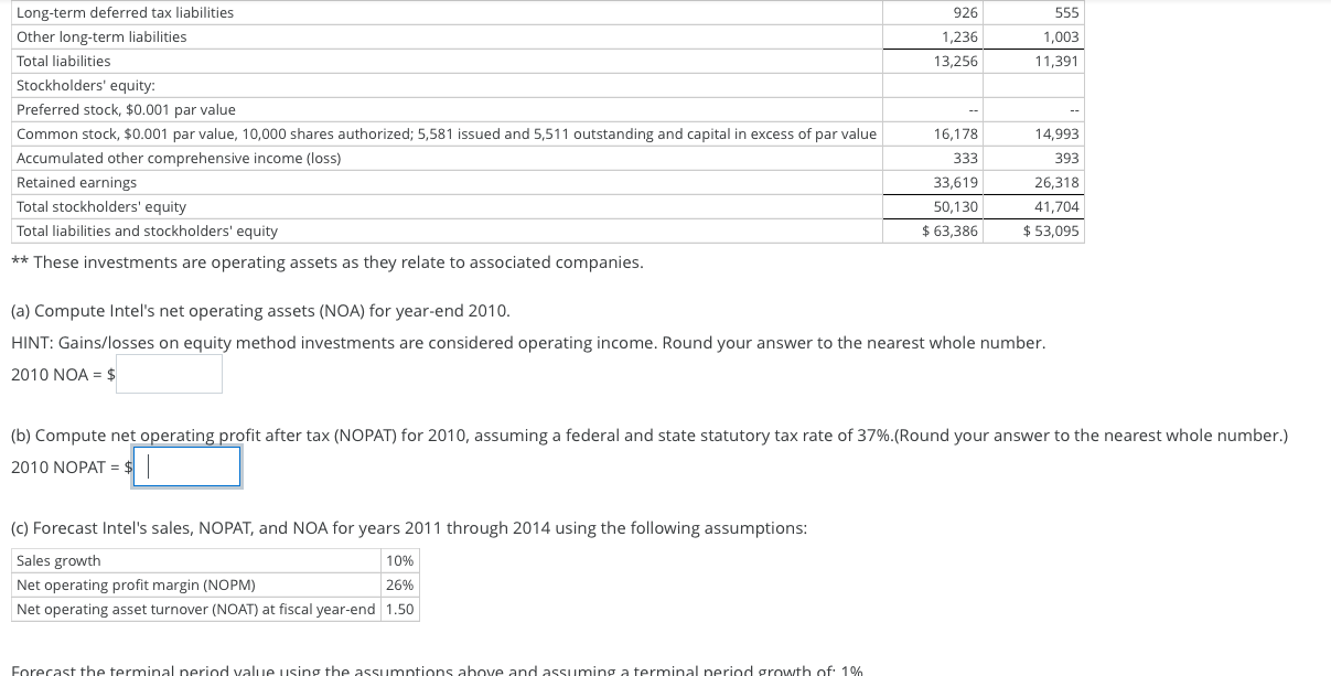 INTEL CORPORATION Consolidated Statements of Income Year Ended (In millions) Dec. 25,