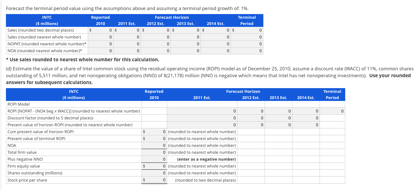 2010 Dec. 26, 2009 Dec. 27, 2008 Net revenue $ 44,223 $35,127