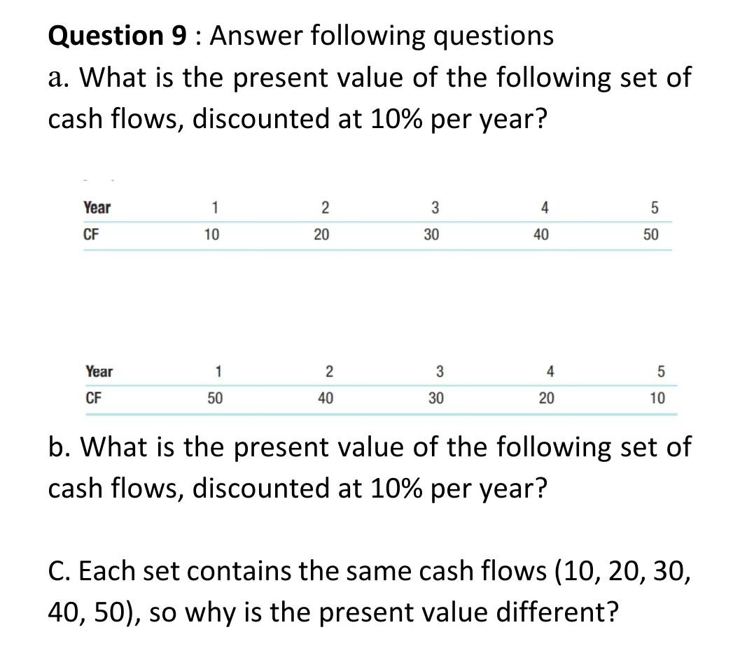  Question 9 : Answer following questions a. What is the present