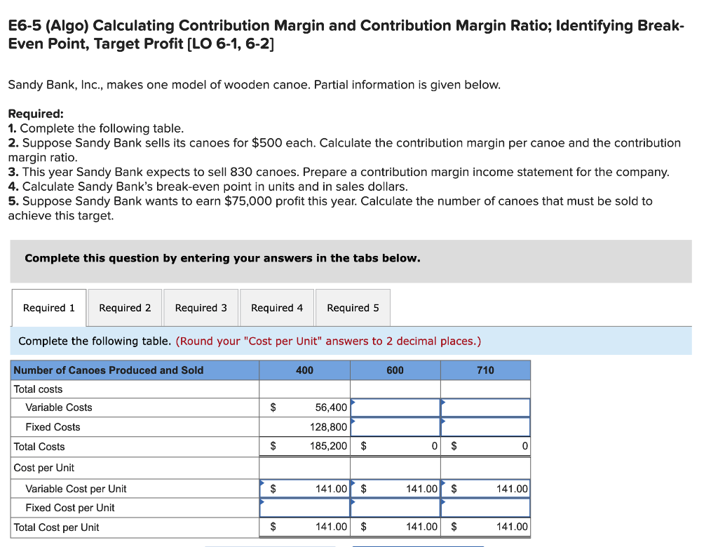  E6-5 (Algo) Calculating Contribution Margin and Contribution Margin Ratio; Identifying Break-