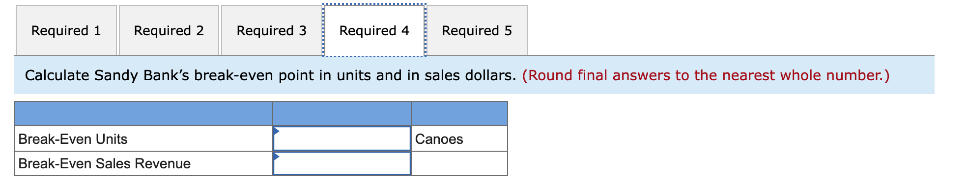 the following table. 2. Suppose Sandy Bank sells its canoes for $500