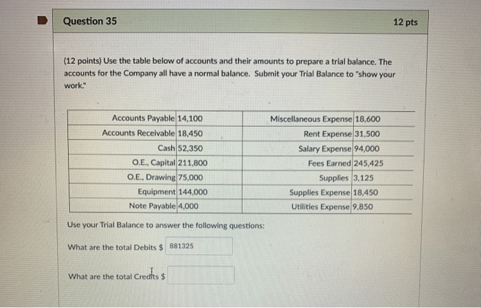  Question 35 12 pts (12 points) Use the table below of