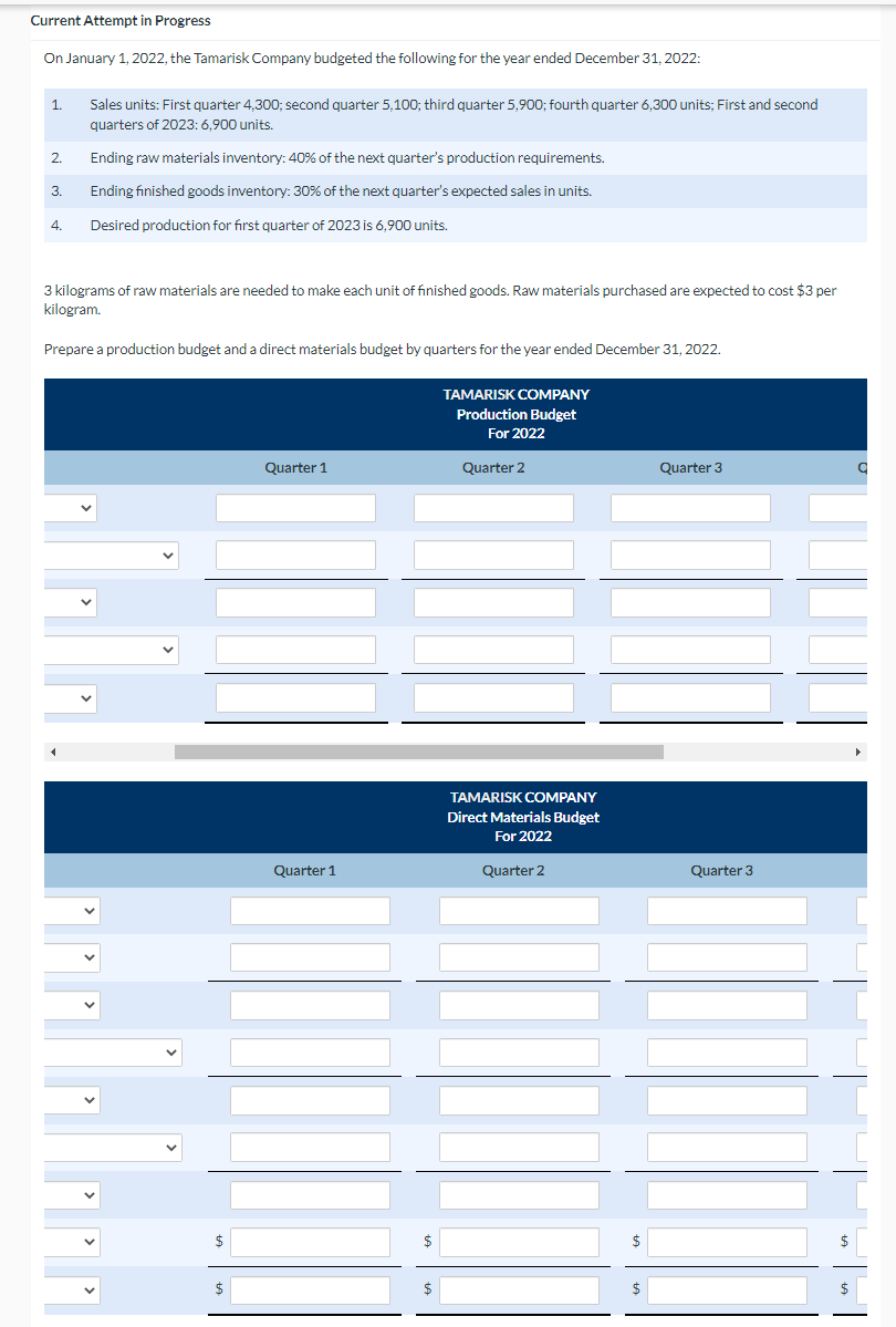  Current Attempt in Progress On January 1,2022, the Tamarisk Company budgeted