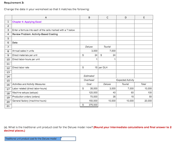 example, in cell C17 enter the formula "=B8*B10". Step 3: Check your