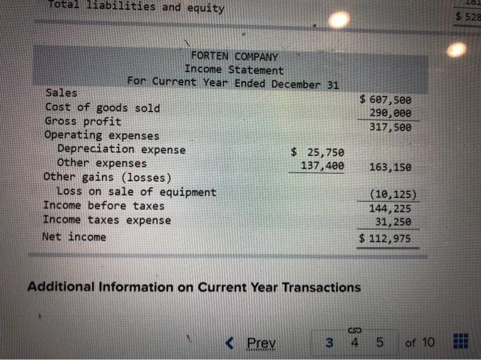 statement, comparative balance sheets, and additional information follow. For the year, (1)