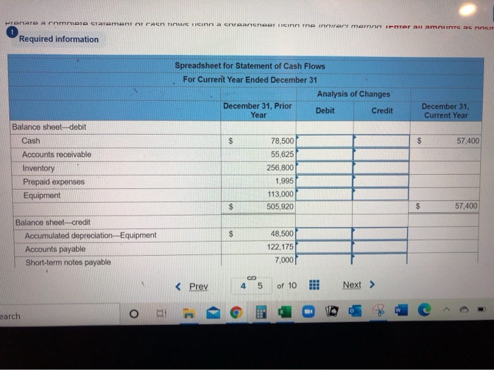 (5) Other Expenses are paid in advance and are initially debited to