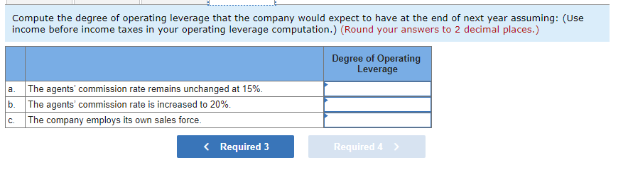 15% for all items sold. Barbara Cheney, Pittman's controller, has just prepared