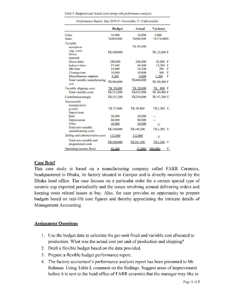  Table I: Budgeted and Actual costs along with performance analysis. Performance
