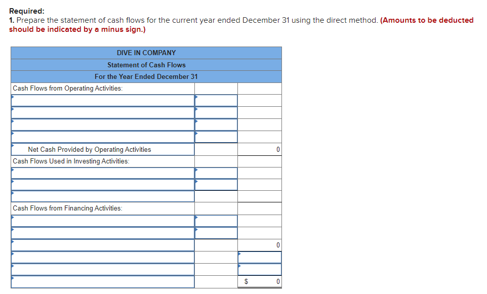 ago by two diving instructors. The company's comparative balance sheets and income