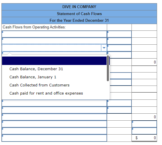 8,800 $ 6,610 1,400 140 $ 8,150 $ 2,900 Balance Sheet at