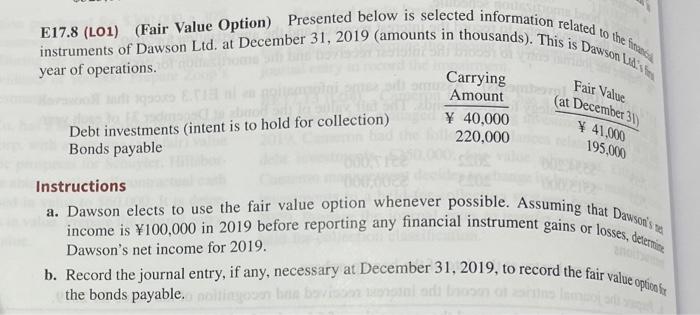 x E17.8 (L01) (Fair Value Option) Presented below is selected information related