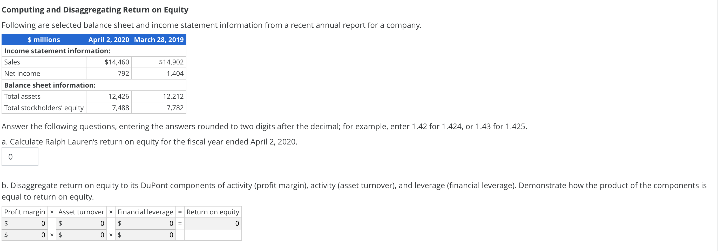 Computing and Disaggregating Return on Equity Following are selected balance sheet
