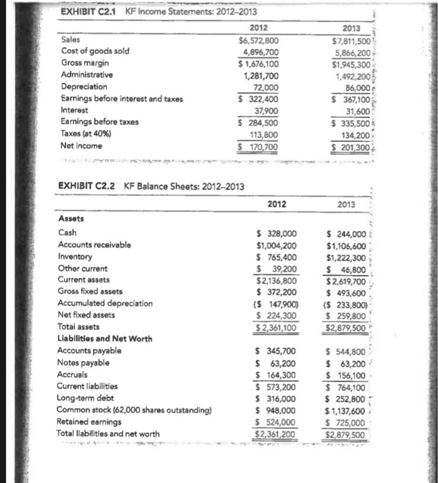 in Baltimore, MD. KP was started seven years ago by Owen Charles