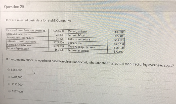  Question 25 Here are selected basic data for Stehli Company: Estimated