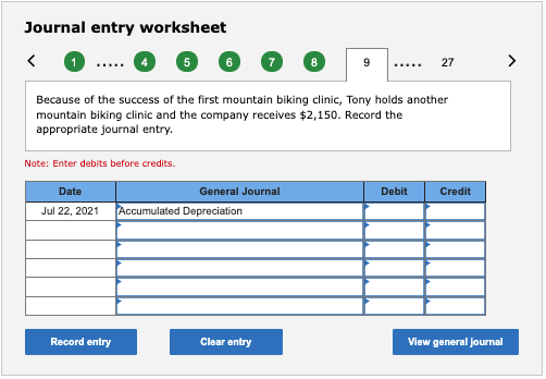 1, 2021, Tony and Suzie organize their new company as a corporation,